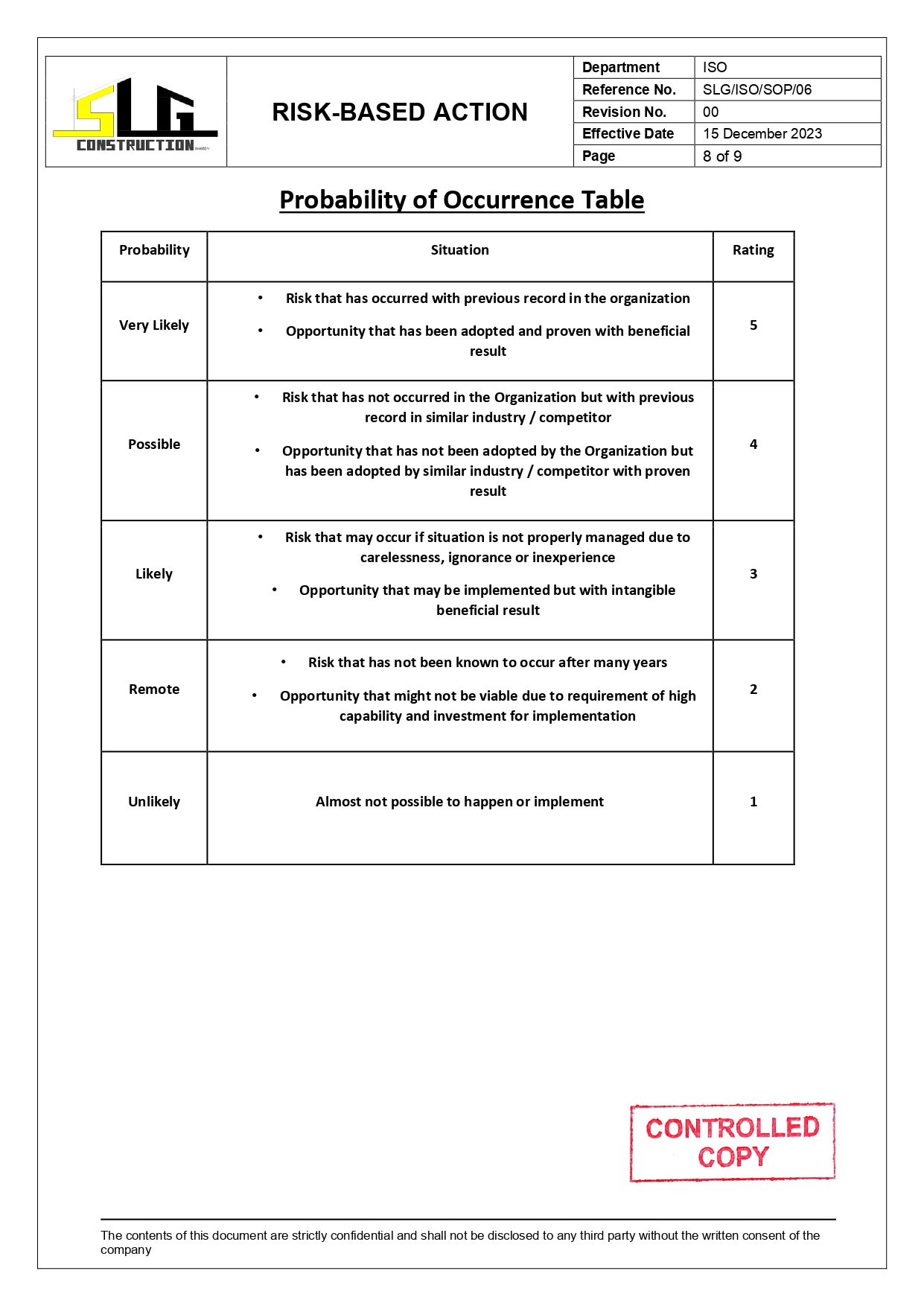 SLG-PRO-SOP Page 8